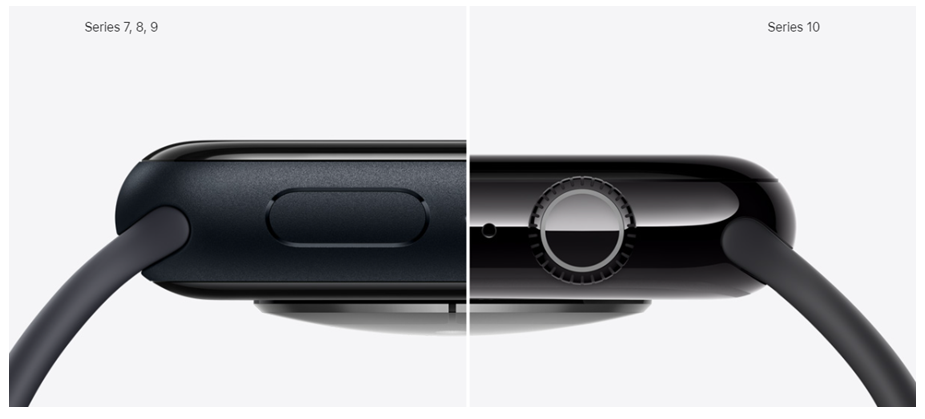 Apple Watch Series 10 New Features Explained