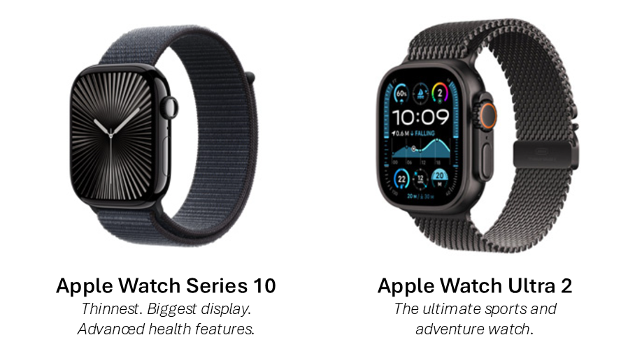 Is the Apple Watch Ultra 2 Worth it?
