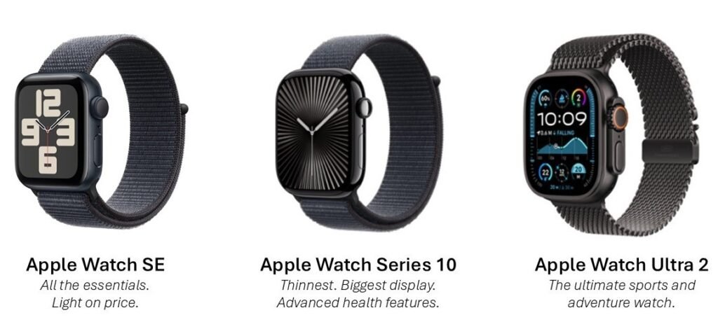 Is the Apple Watch SE a Good Deal?